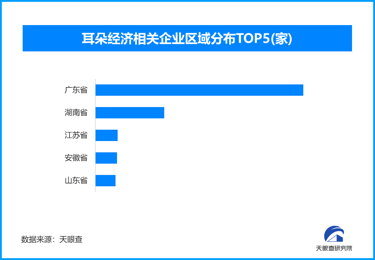 书香破界：世界读书日下阅读产业的数字革新与场景重构(图1)