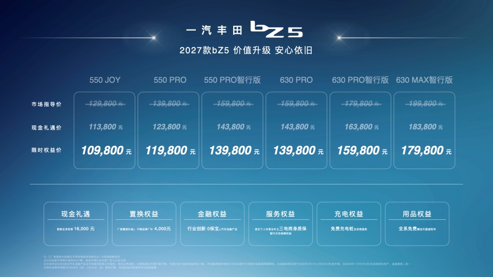 ITSTiME40价值升维一汽丰田以技术底蕴开启“智电时代”(图7)