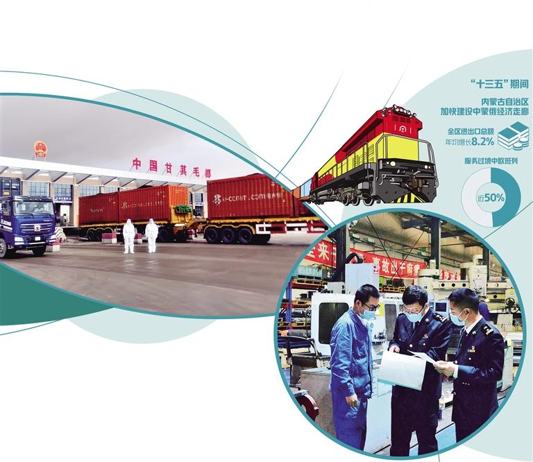内蒙古：加快建设外向型经济走廊