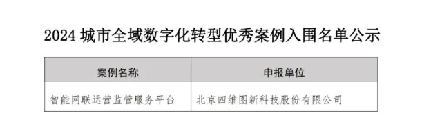 发力城市数字与时空信息创新，四维图新入选两大典型案例